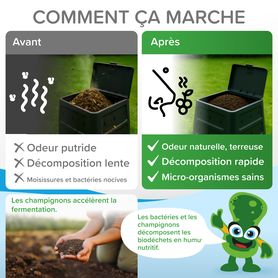 Nettoyant bio-enzymatique pour votre COMPOST 500g (Activateurs de compost)